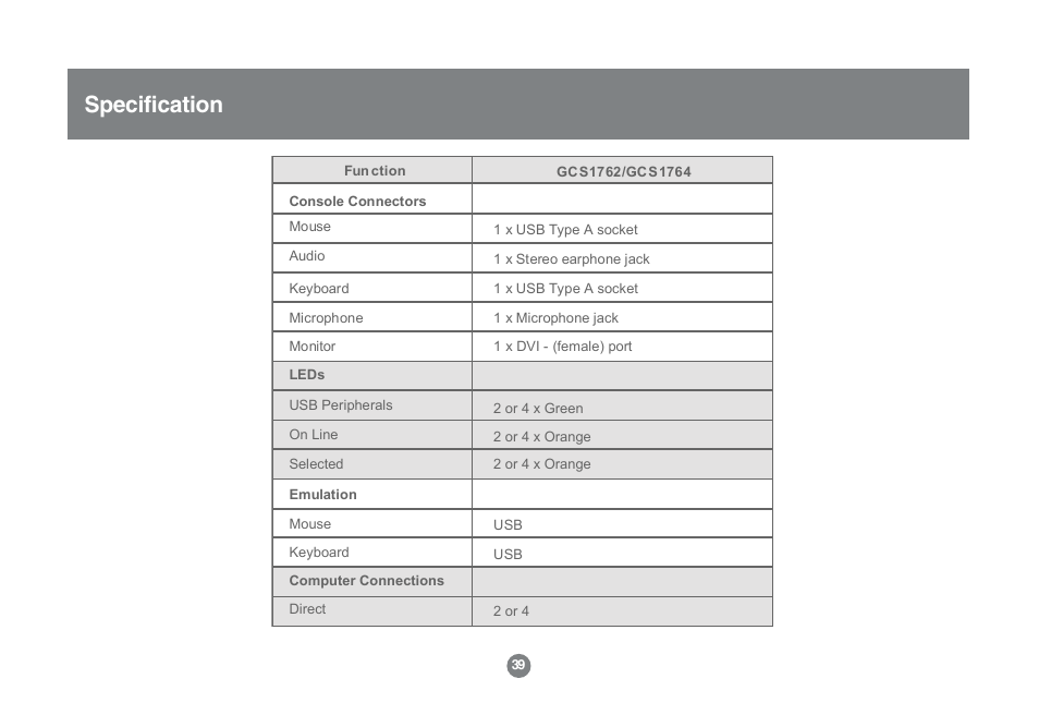 Specification | IOGear GCS1762 User Manual | Page 41 / 45