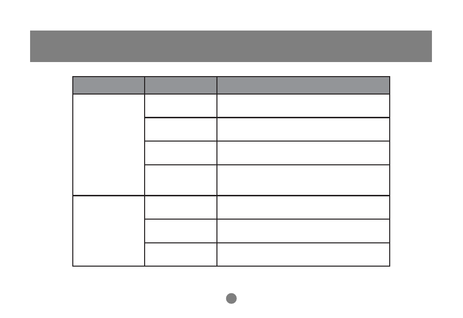 Osd opera- tion troubleshooting | IOGear GCS602 User Manual | Page 16 / 22