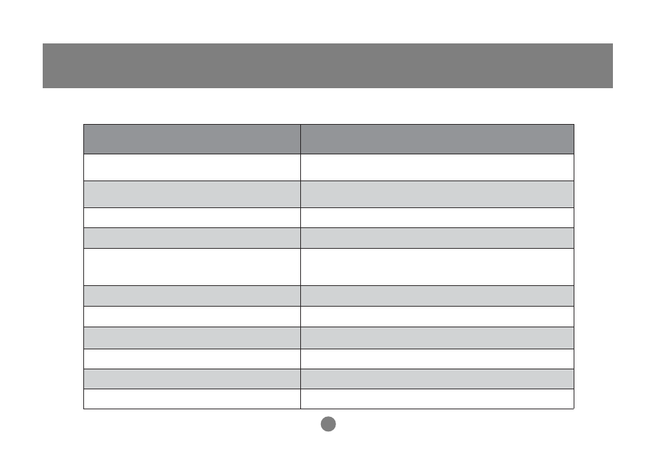 Specification | IOGear GCS602 User Manual | Page 18 / 22