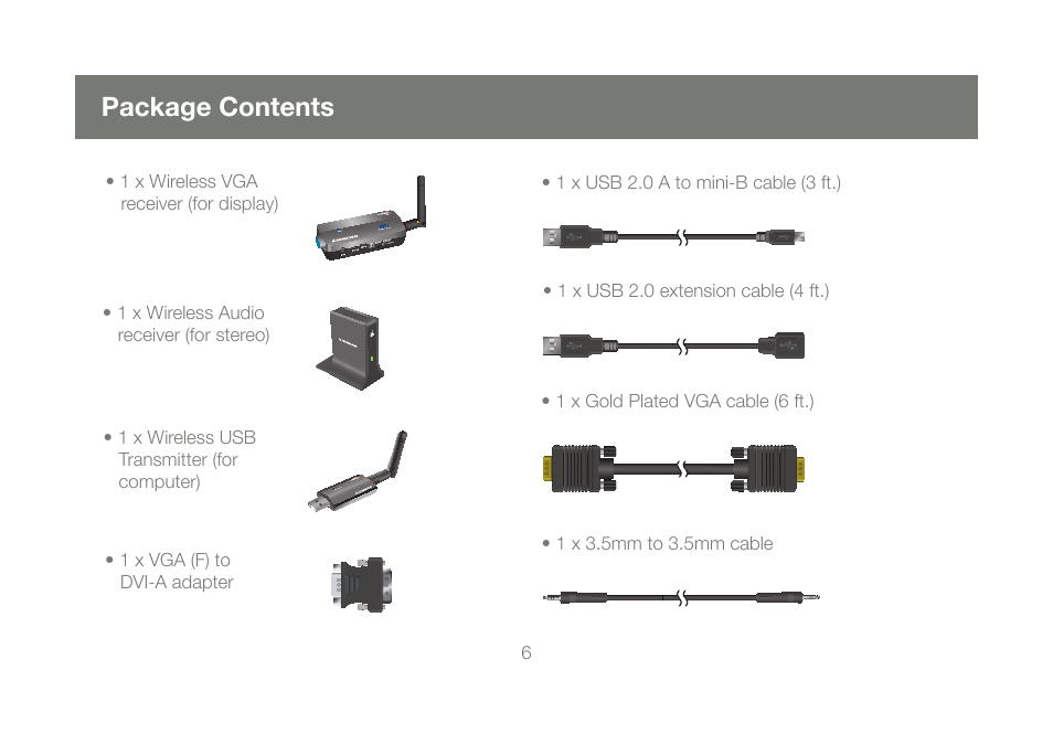 Package contents | IOGear GUWAVKIT User Manual | Page 6 / 80