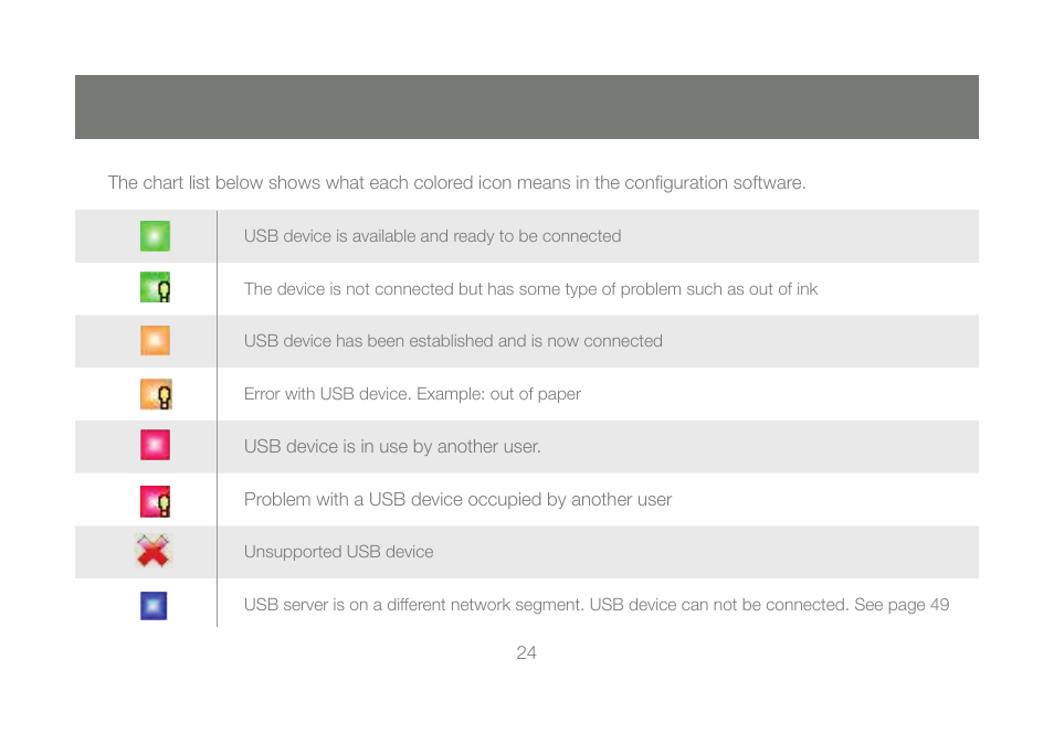 IOGear M1057 User Manual | Page 24 / 56