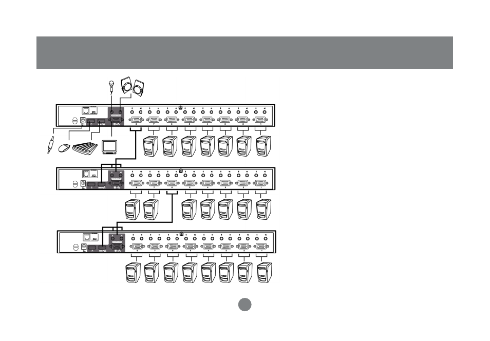 IOGear GCS1758 User Manual | Page 17 / 54