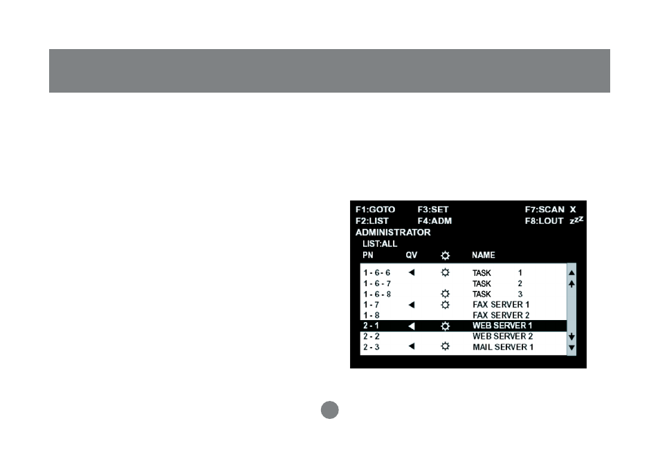 Osd operation | IOGear GCS1758 User Manual | Page 30 / 54