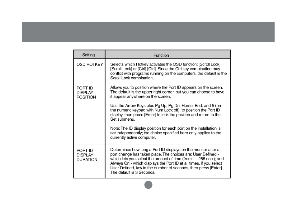 IOGear GCS1758 User Manual | Page 35 / 54