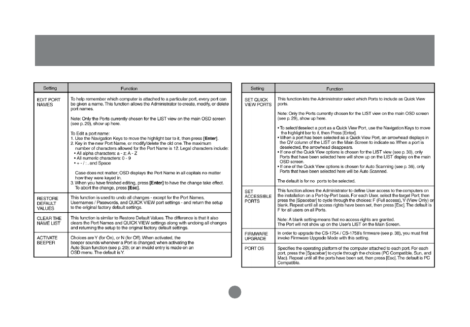 IOGear GCS1758 User Manual | Page 38 / 54