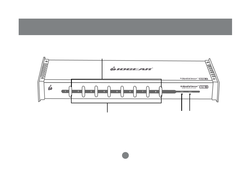 Introduction | IOGear GCS1758 User Manual | Page 9 / 54