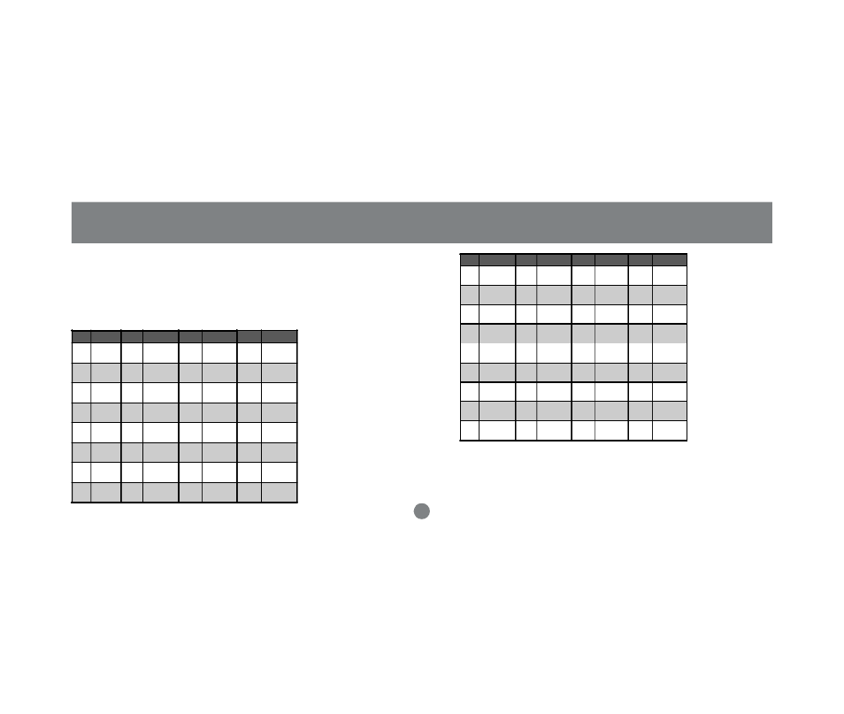 Pc connection table | IOGear GCS138 User Manual | Page 28 / 33