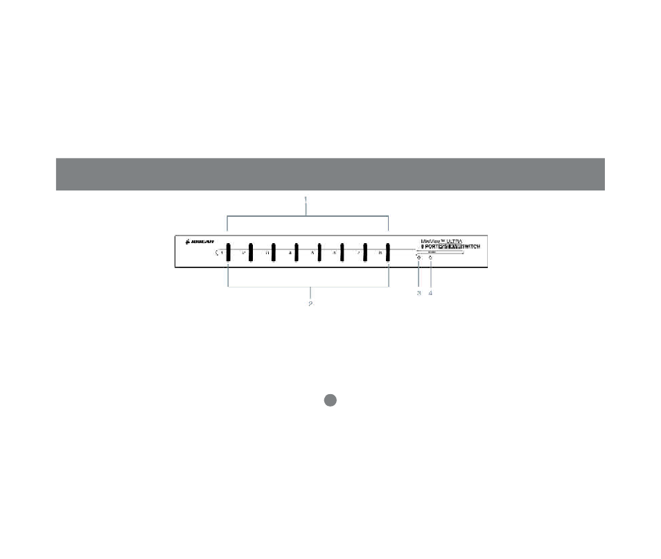 Overview front | IOGear GCS138 User Manual | Page 7 / 33