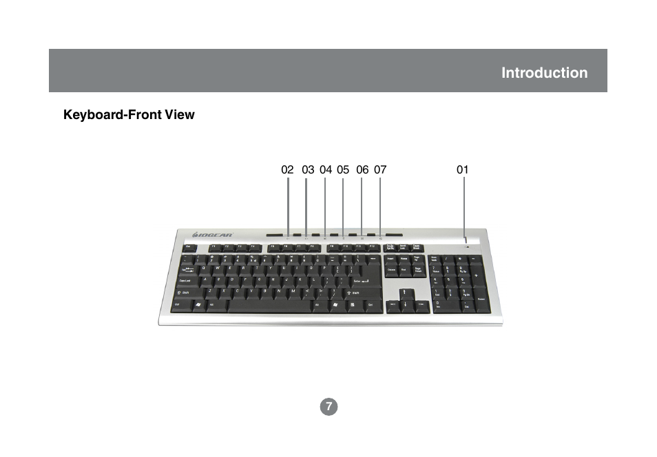 Introduction | IOGear GKM521R User Manual | Page 9 / 42