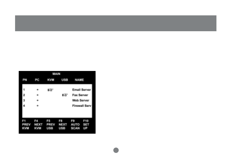 Operation | IOGear GCS1712 User Manual | Page 17 / 32