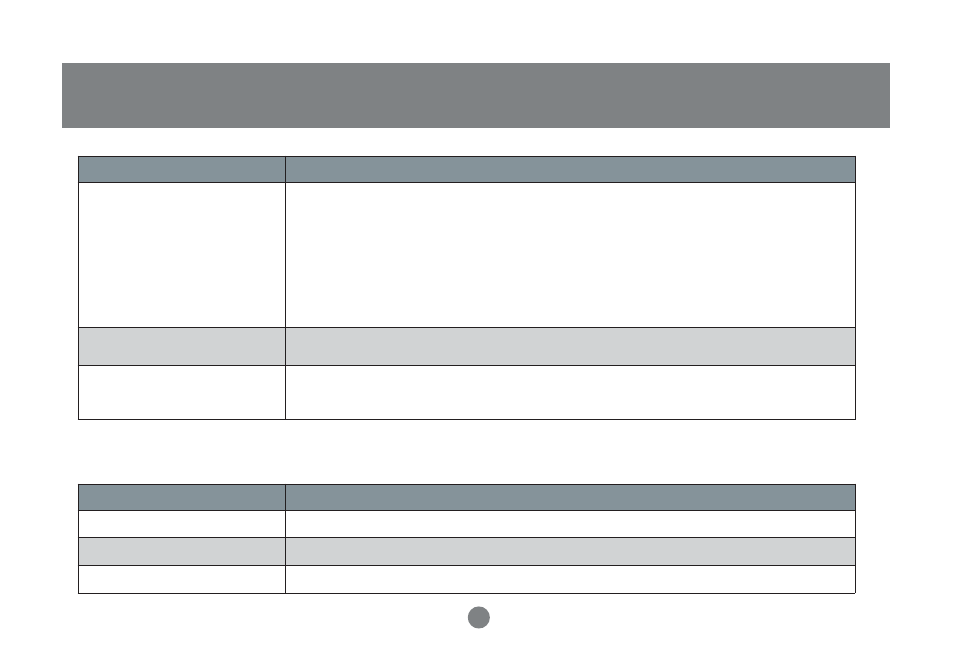 Operation | IOGear GCS1712 User Manual | Page 22 / 32