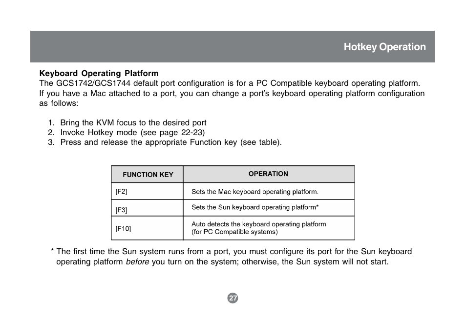 Hotkey operation | IOGear GCS1742 User Manual | Page 27 / 48