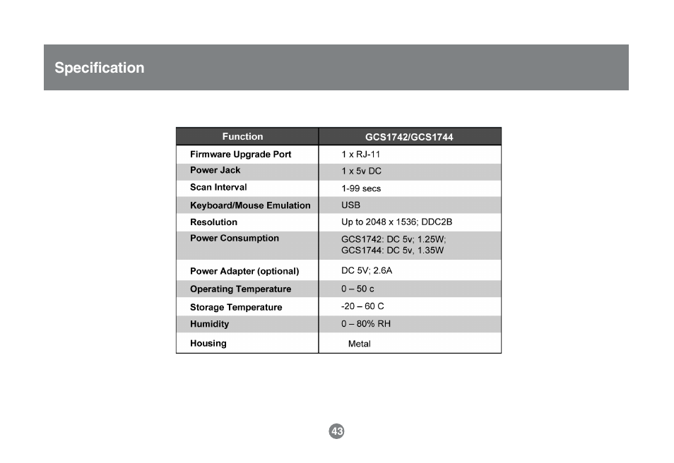 Specification | IOGear GCS1742 User Manual | Page 43 / 48