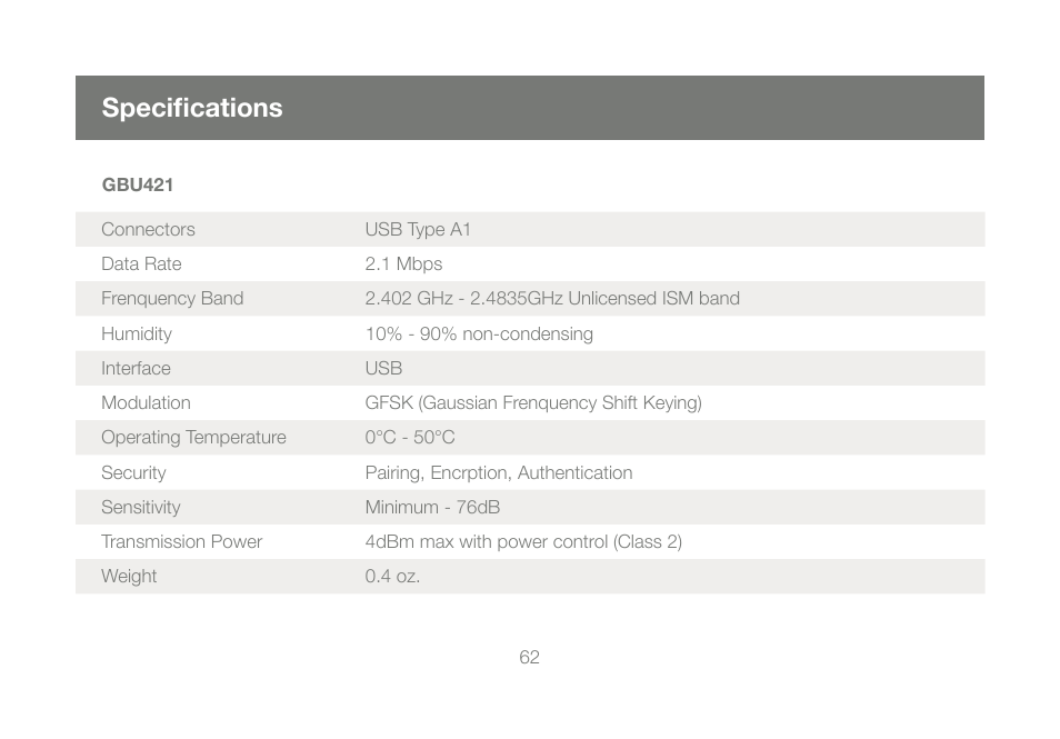 Specifi cations | IOGear Bluetooth 2.0 USB Micro Adapter GBU421 User Manual | Page 62 / 69