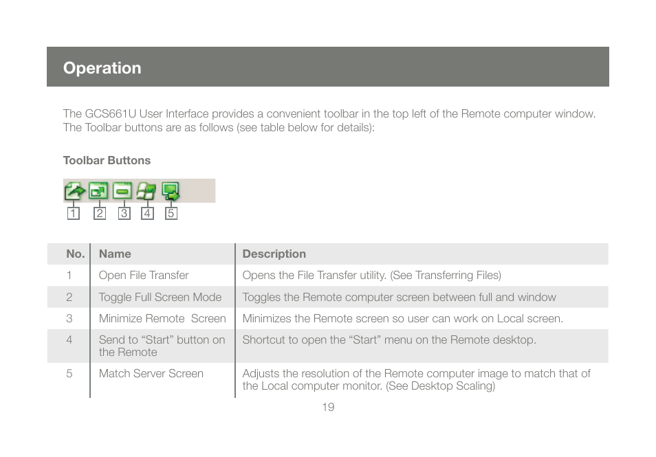 Operation | IOGear GCS661U User Manual | Page 19 / 36