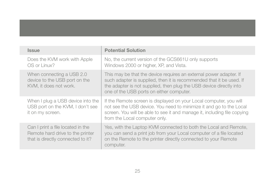 IOGear GCS661U User Manual | Page 25 / 36