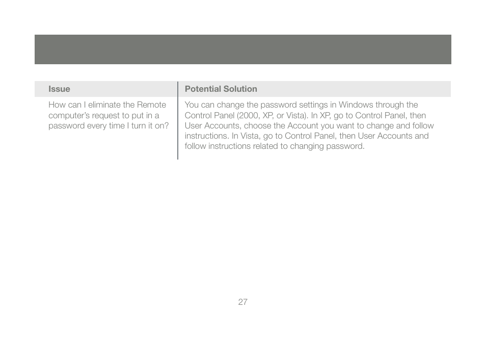 IOGear GCS661U User Manual | Page 27 / 36