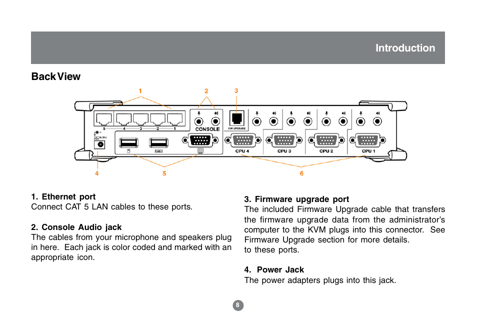 Back view, Introduction | IOGear GCS1772 User Manual | Page 10 / 45