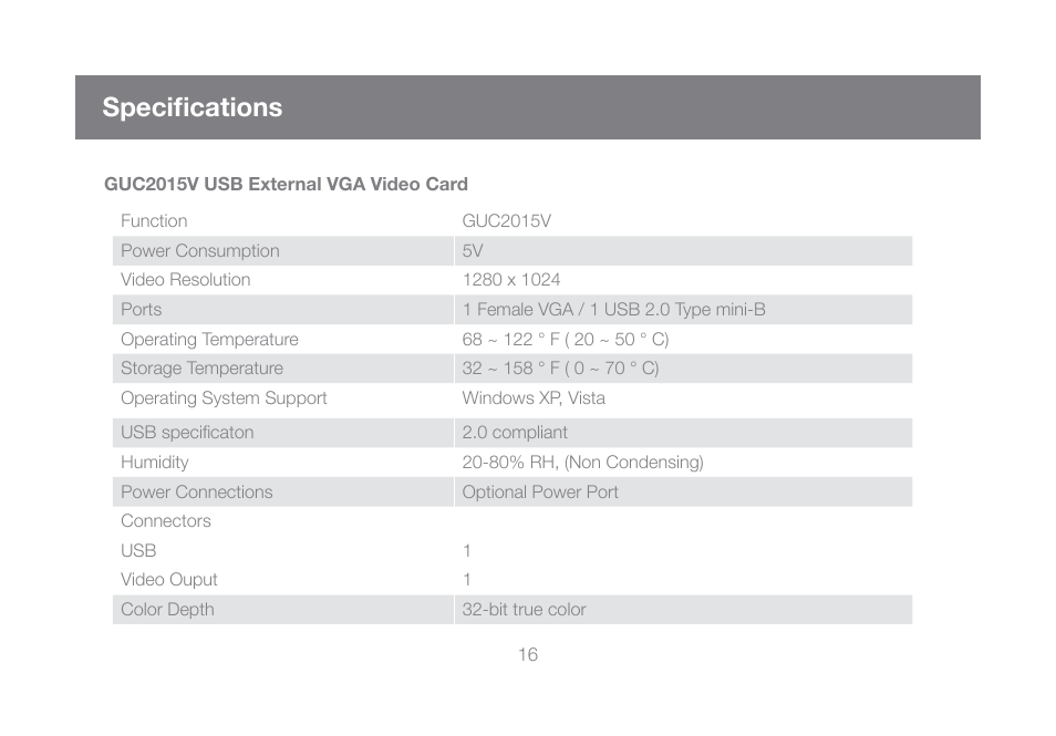 Specifications | IOGear GUC2015V User Manual | Page 16 / 24