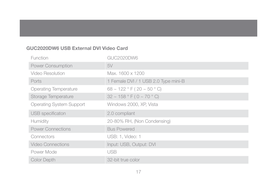 IOGear GUC2015V User Manual | Page 17 / 24