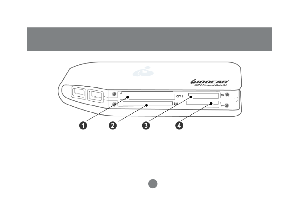 Pictorial introduction | IOGear GUH284R User Manual | Page 8 / 17