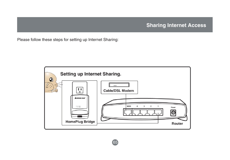 IOGear HomePlug to Ethernet Bridge GHPB42 User Manual | Page 64 / 75
