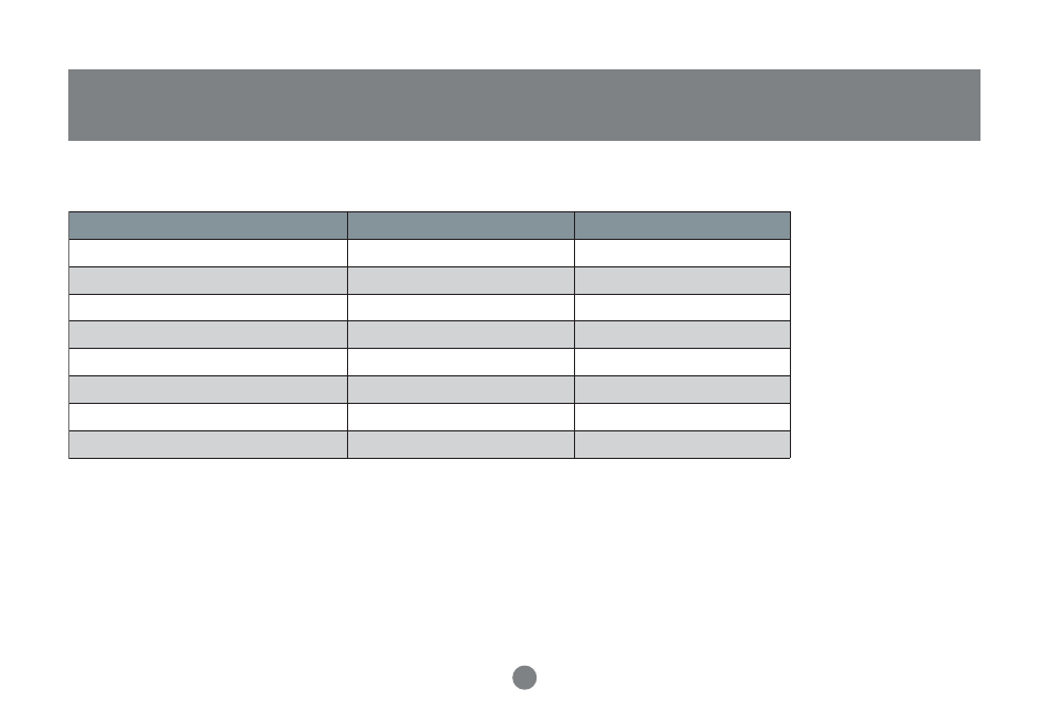 Operation, Hot key summary table | IOGear GCS82B/GCS84B User Manual | Page 20 / 29