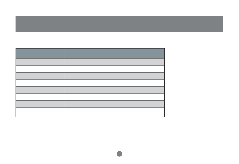 Specifications | IOGear GCS82B/GCS84B User Manual | Page 25 / 29