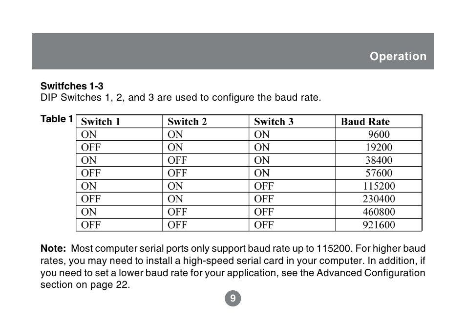 IOGear GBS301 User Manual | Page 11 / 44