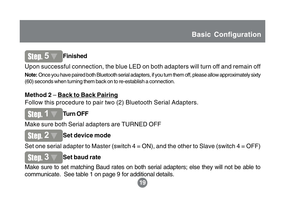 IOGear GBS301 User Manual | Page 21 / 44