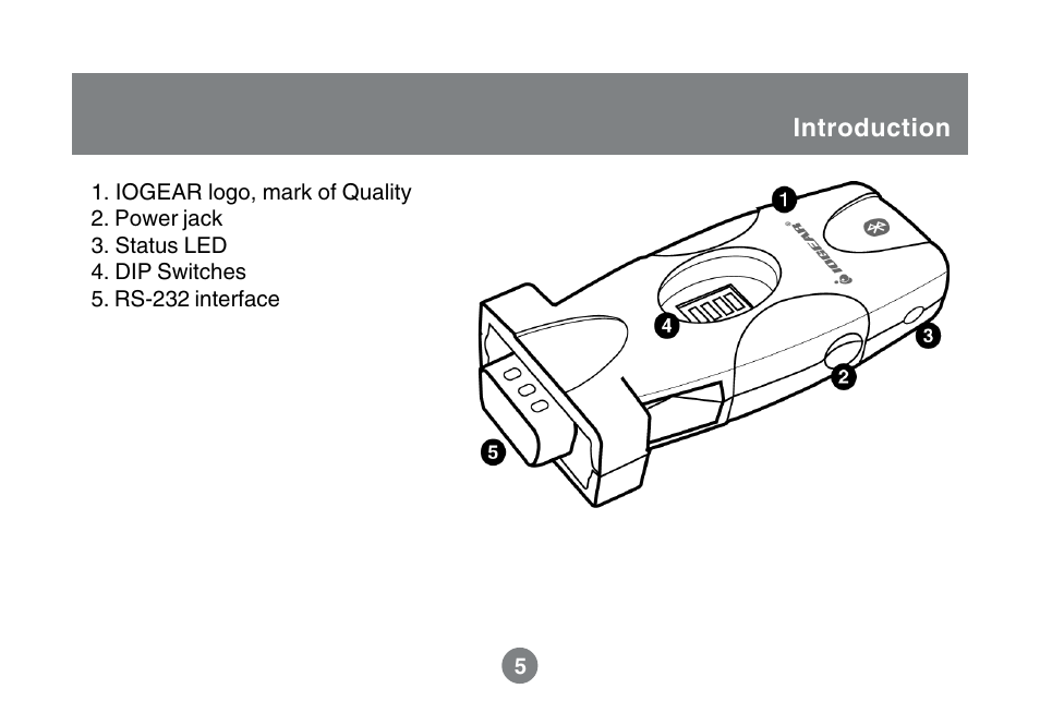 Introduction | IOGear GBS301 User Manual | Page 7 / 44