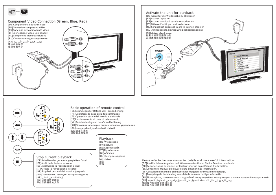 IOGear GMD2025U User Manual | Page 2 / 2