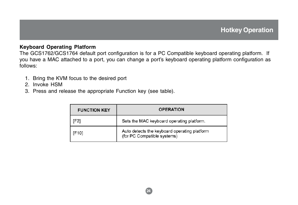 Hotkey operation | IOGear MINIVIEW GCS1762 User Manual | Page 27 / 46