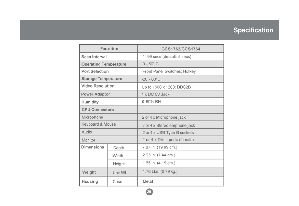 Specification | IOGear MINIVIEW GCS1762 User Manual | Page 41 / 46