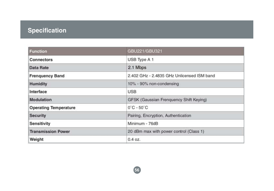 Specifi cation | IOGear GBU221/321 User Manual | Page 56 / 60