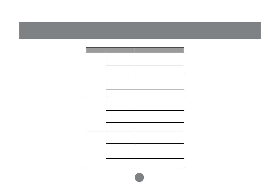 Troubleshooting | IOGear GCS614A User Manual | Page 20 / 26