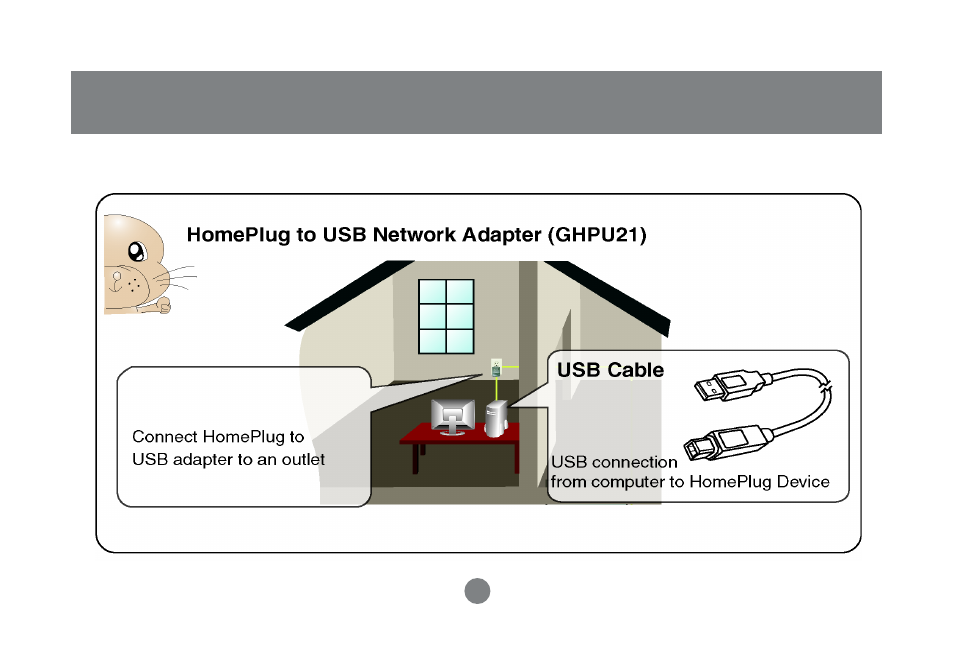 IOGear GHPB21 User Manual | Page 26 / 74