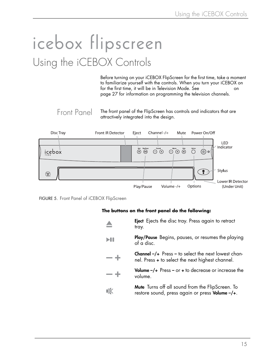 Front panel, Using the icebox controls | iCEBOX iBOX flipscreen User Manual | Page 21 / 72