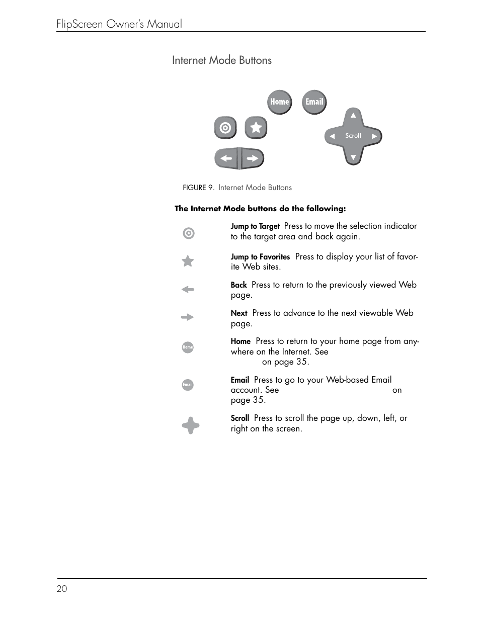 Flipscreen owner’s manual, Internet mode buttons | iCEBOX iBOX flipscreen User Manual | Page 26 / 72