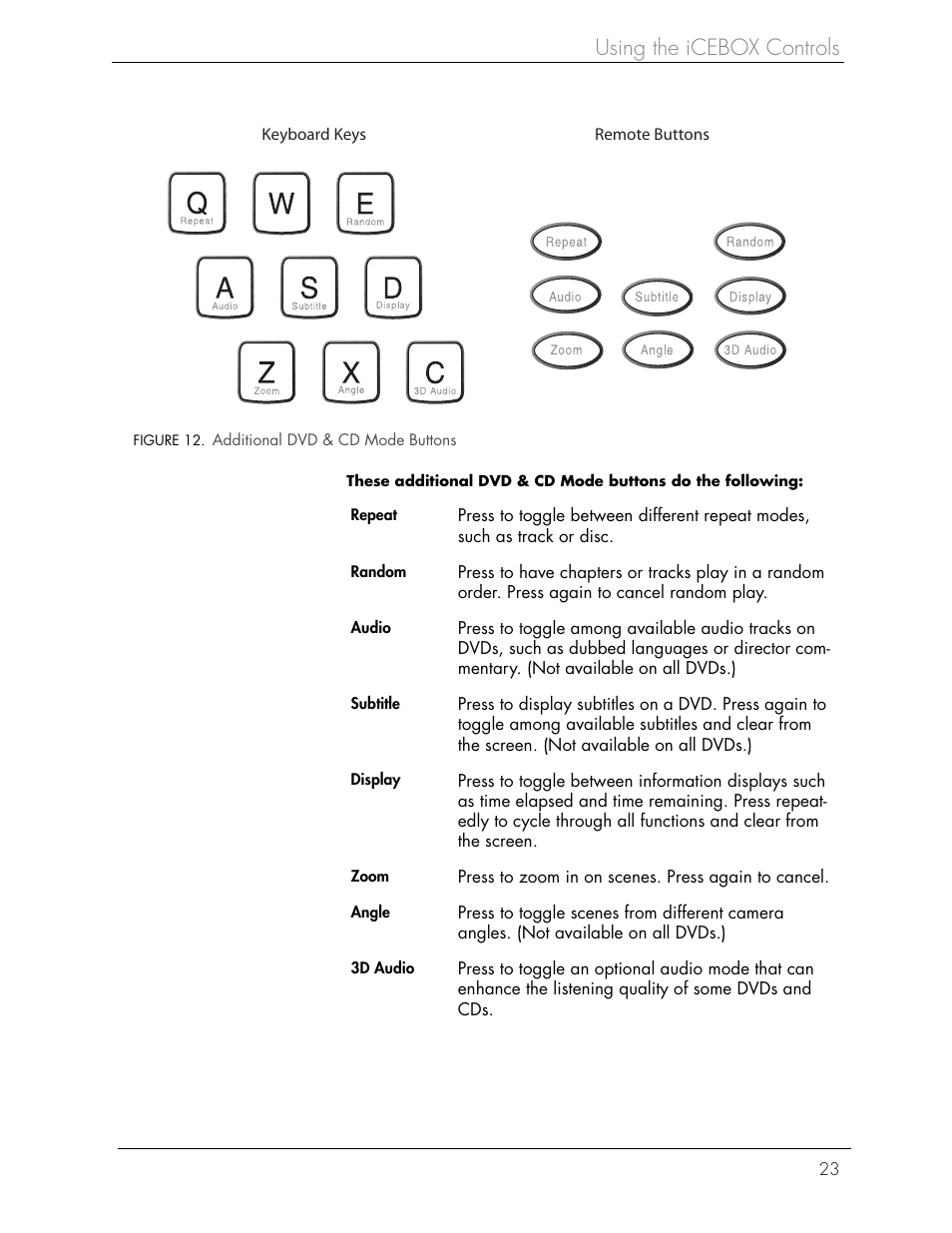 Using the icebox controls | iCEBOX iBOX flipscreen User Manual | Page 29 / 72