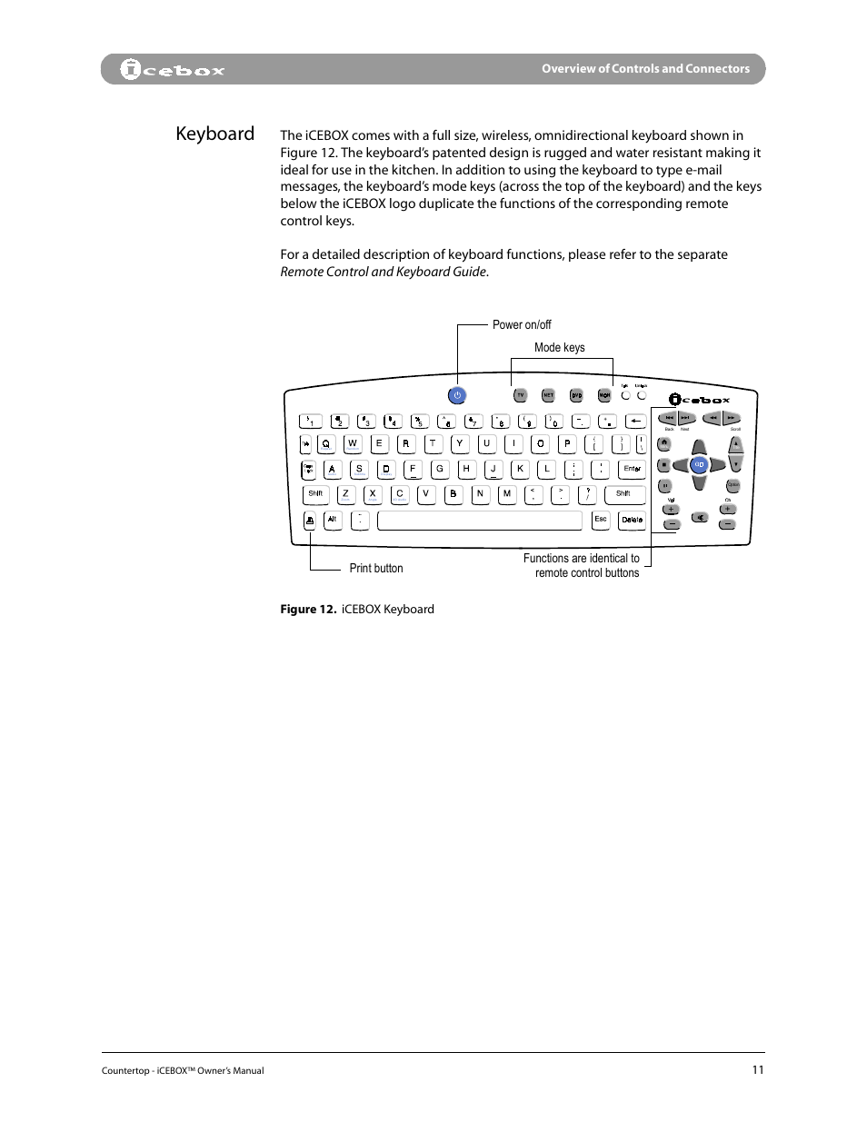 Keyboard, Overview of controls and connectors, Figure 12. icebox keyboard | iCEBOX pmn User Manual | Page 20 / 49