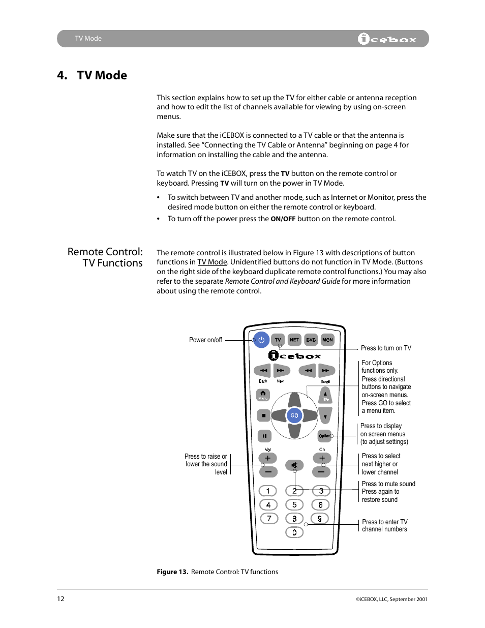 Tv mode, Remote control: tv functions | iCEBOX pmn User Manual | Page 21 / 49