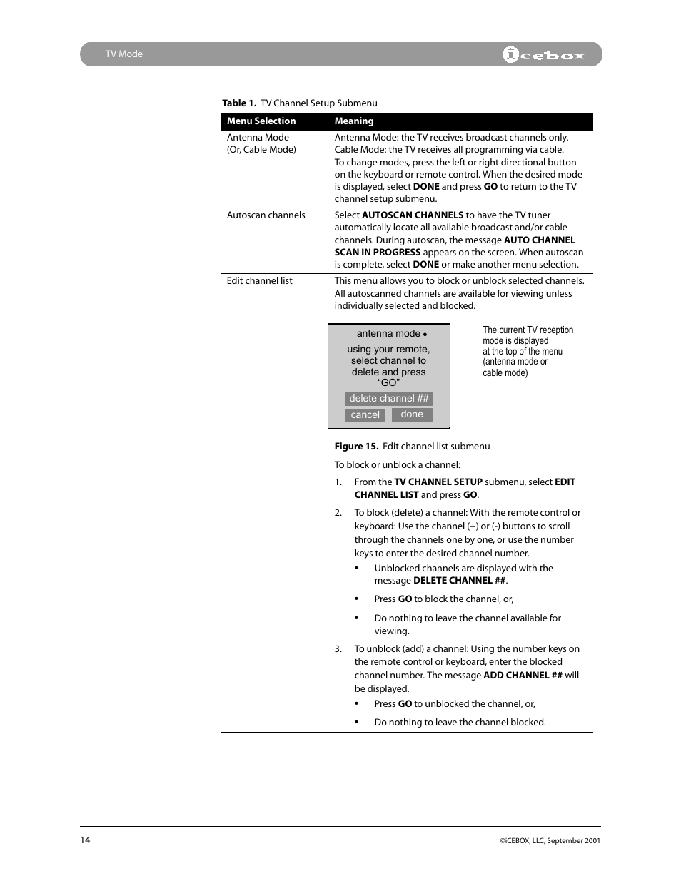 iCEBOX pmn User Manual | Page 23 / 49