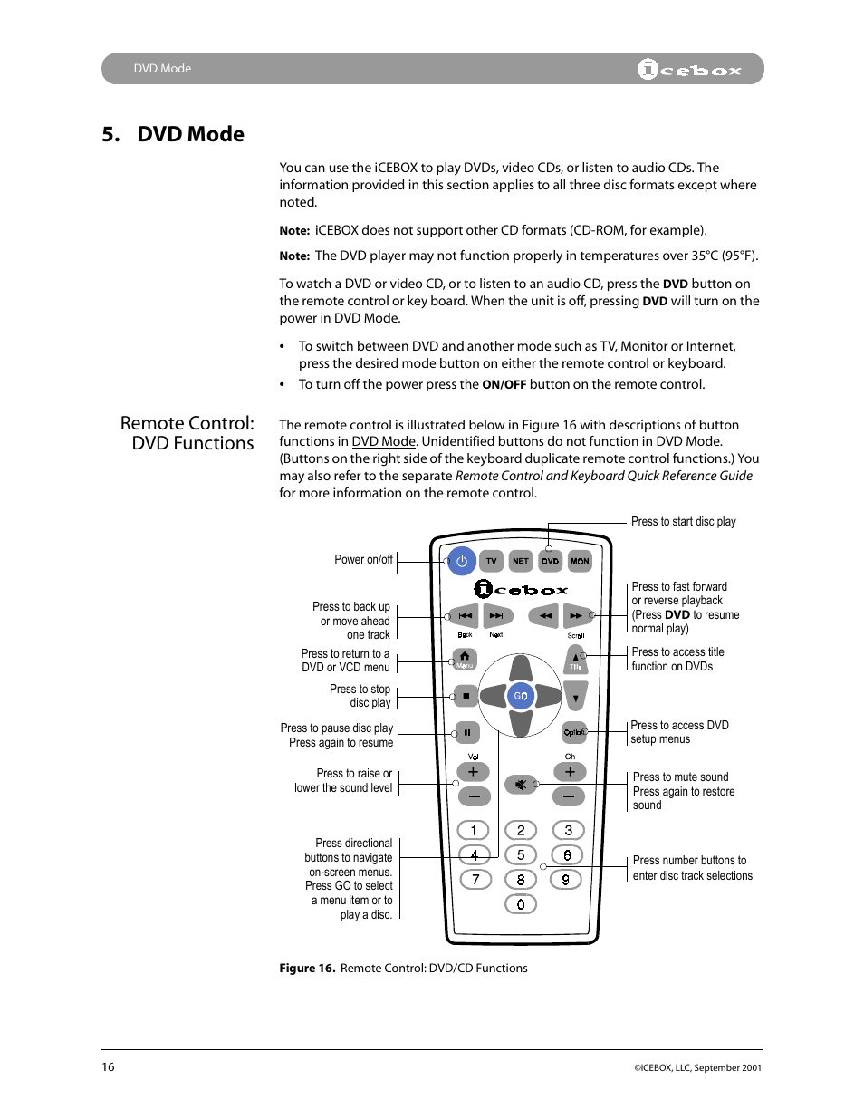 Dvd mode, Remote control: dvd functions | iCEBOX pmn User Manual | Page 25 / 49