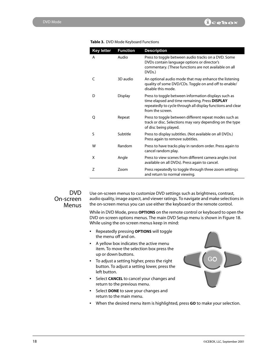 Dvd on-screen menus | iCEBOX pmn User Manual | Page 27 / 49