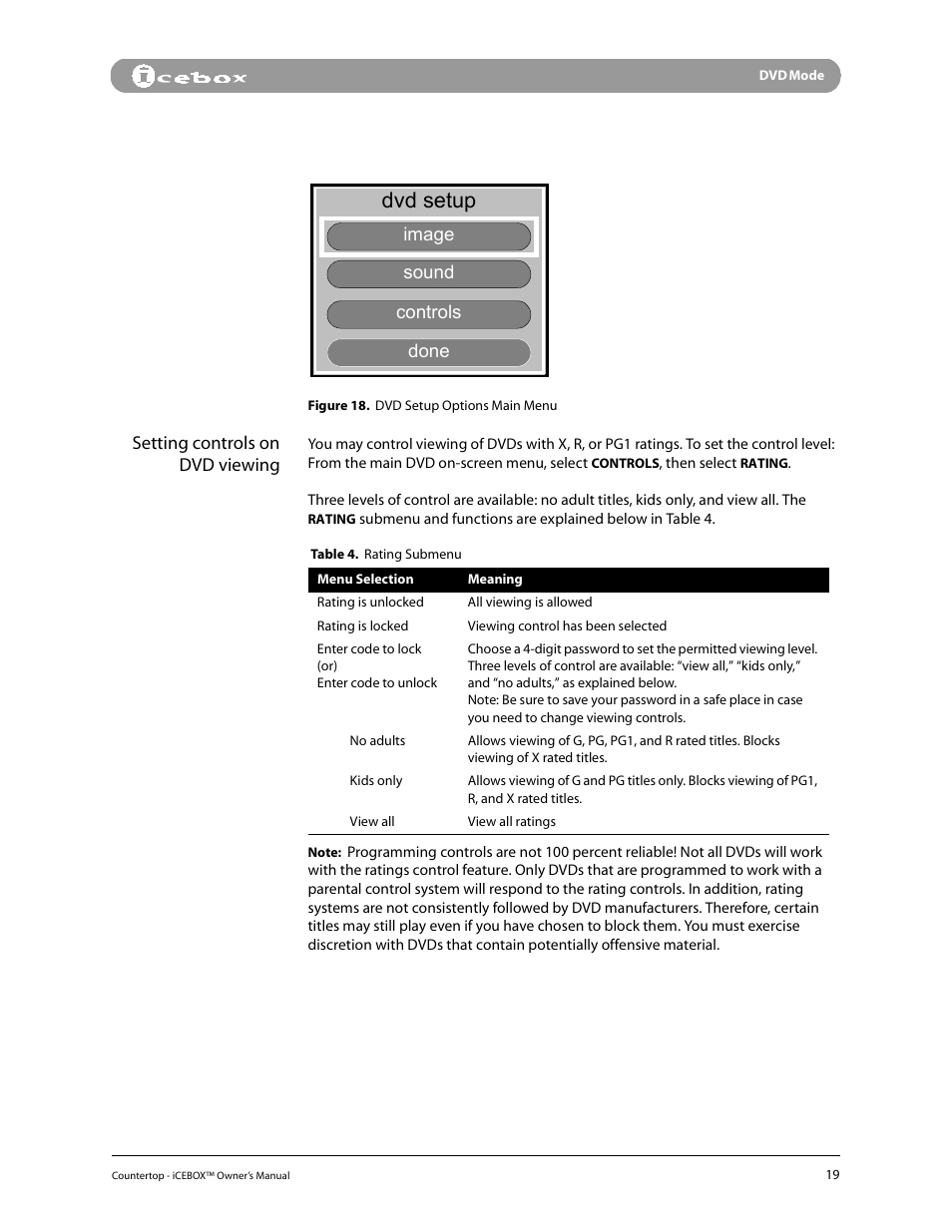 Dvd setup | iCEBOX pmn User Manual | Page 28 / 49