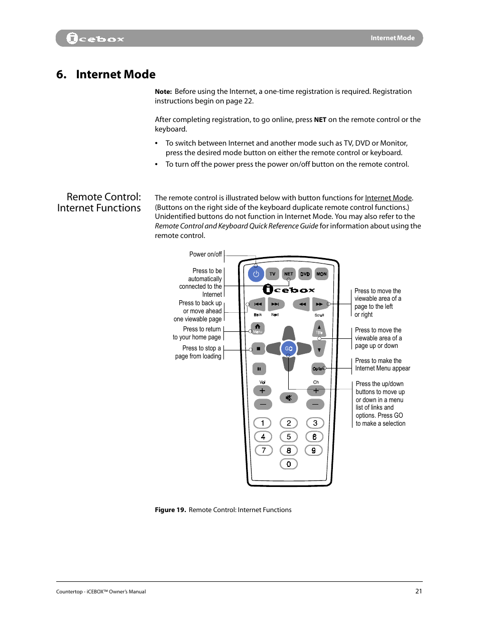 Internet mode, Remote control: internet functions | iCEBOX pmn User Manual | Page 30 / 49