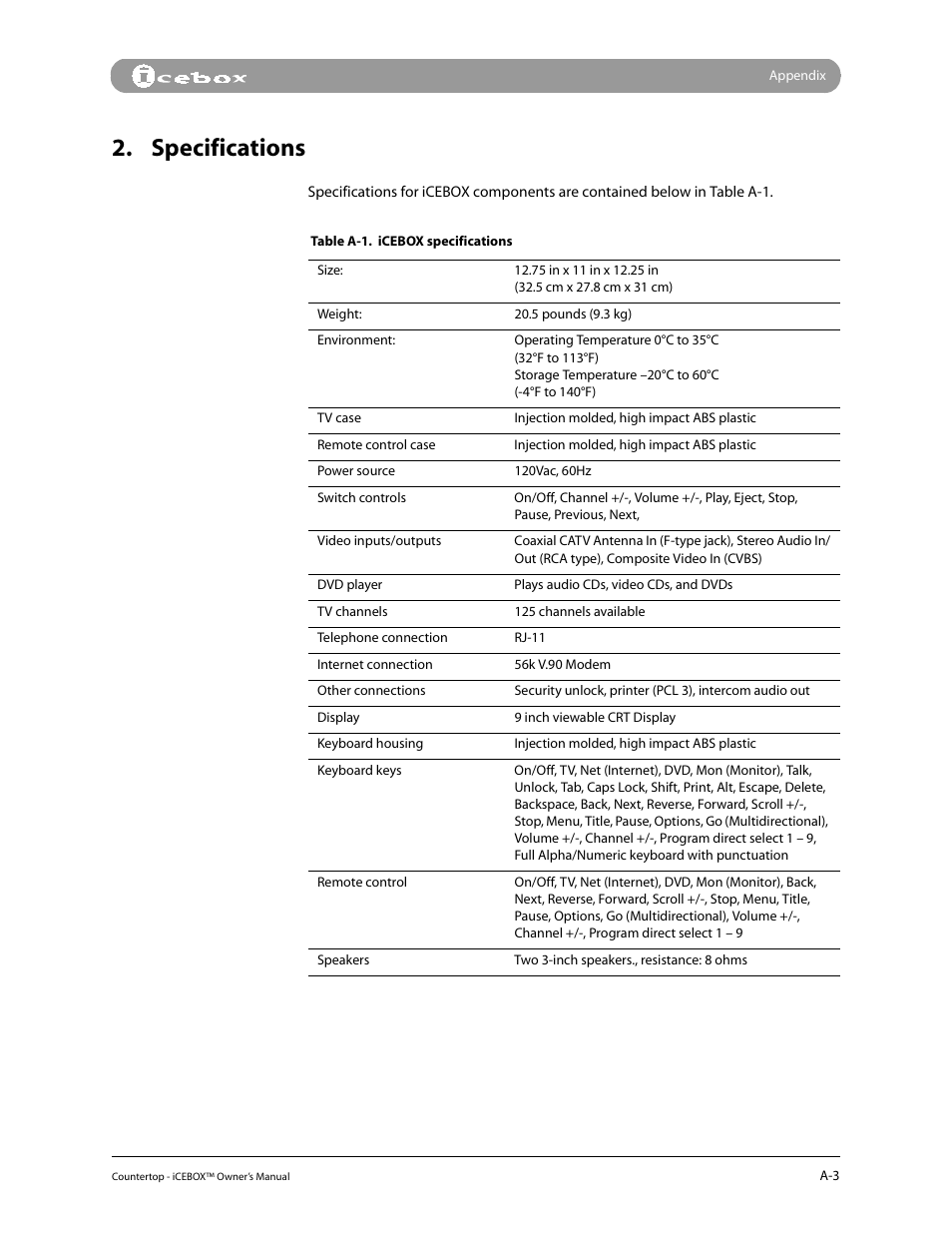 Specifications | iCEBOX pmn User Manual | Page 46 / 49