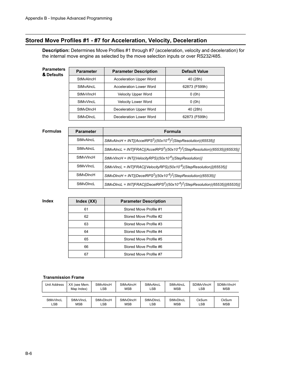 Impulse PCW-5181 User Manual | Page 104 / 120