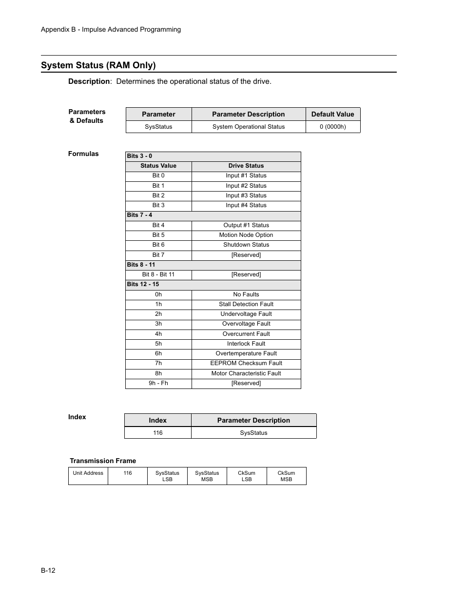 System status (ram only) | Impulse PCW-5181 User Manual | Page 110 / 120